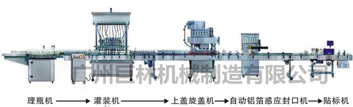 理瓶機 灌裝機 上蓋旋蓋機 自動鋁箔感應封口機 貼標機